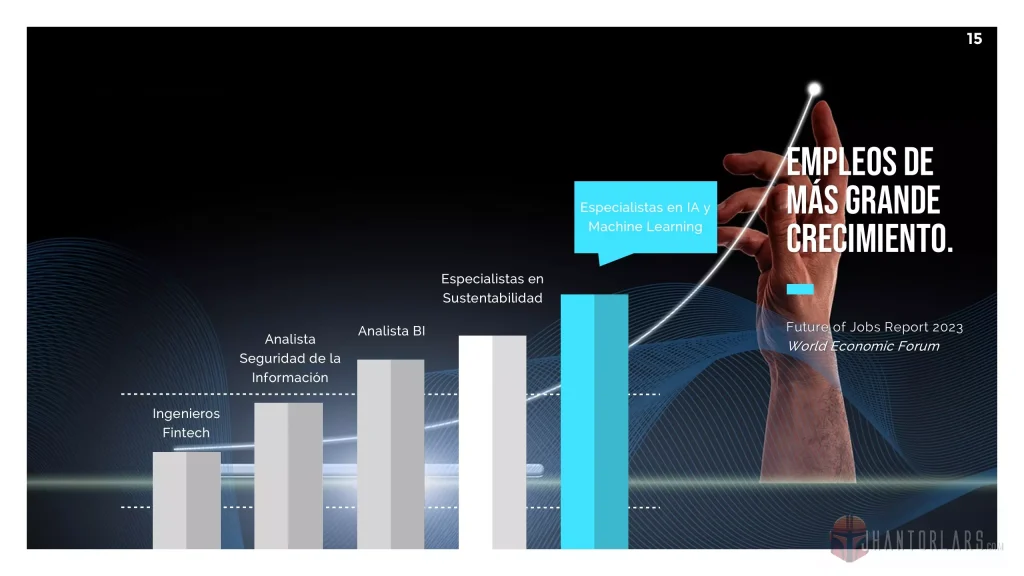 Diapositiva15