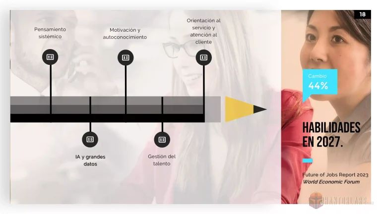 Diapositiva18